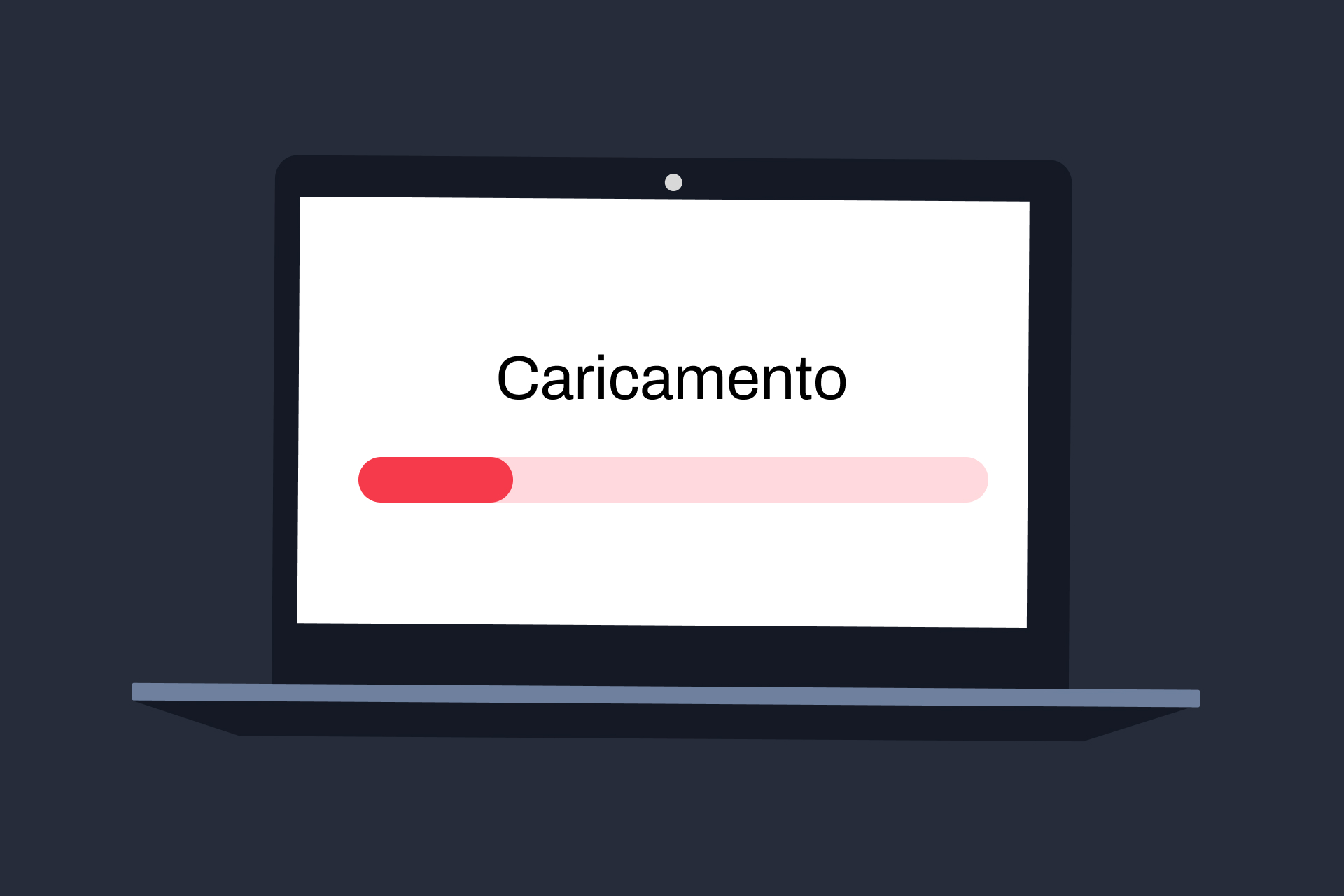 sito web lento in fase di caricamento